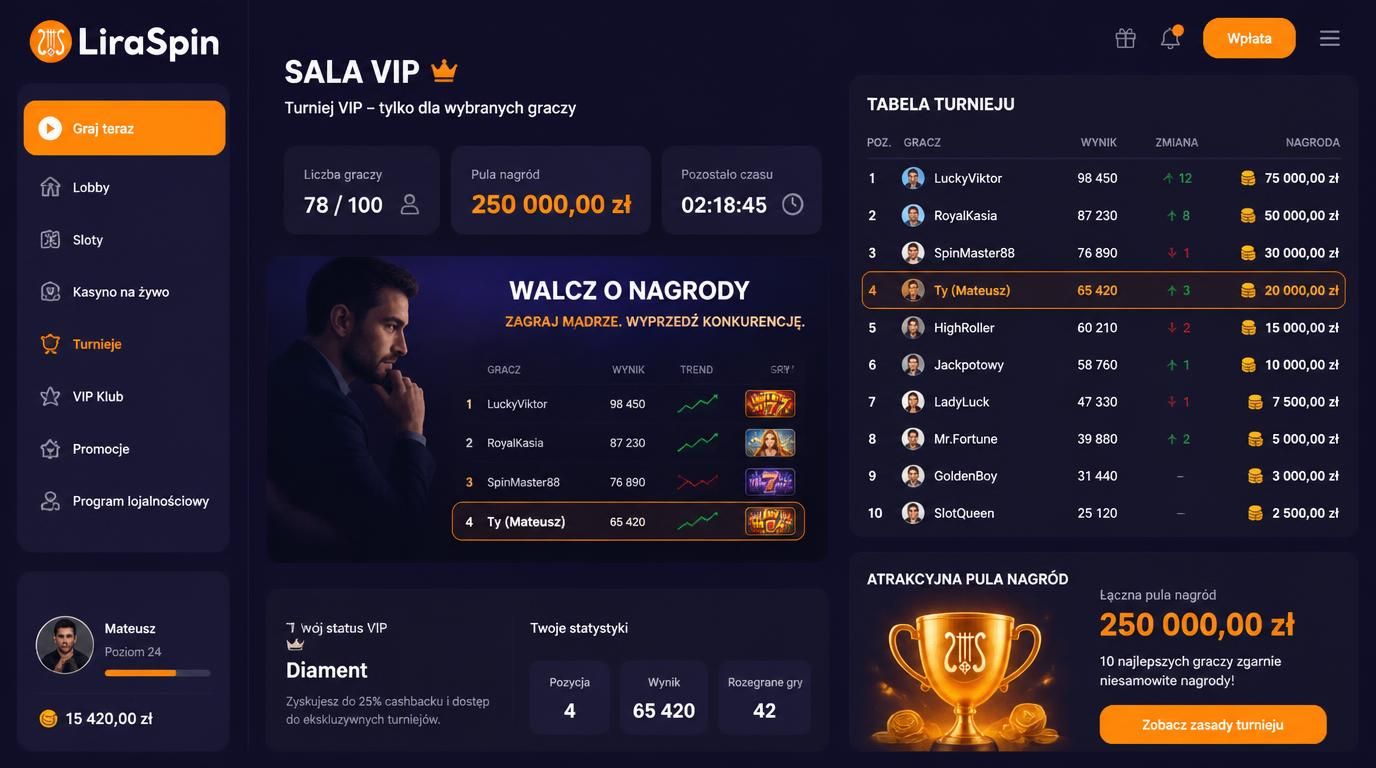 Sala VIP – ekskluzywny turniej z mniejszą liczbą uczestników i dużą pulą nagród
